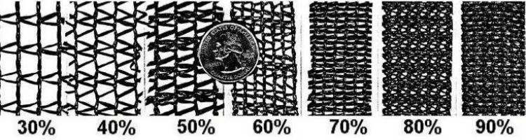 greenhouse shade net greenhouse shade net